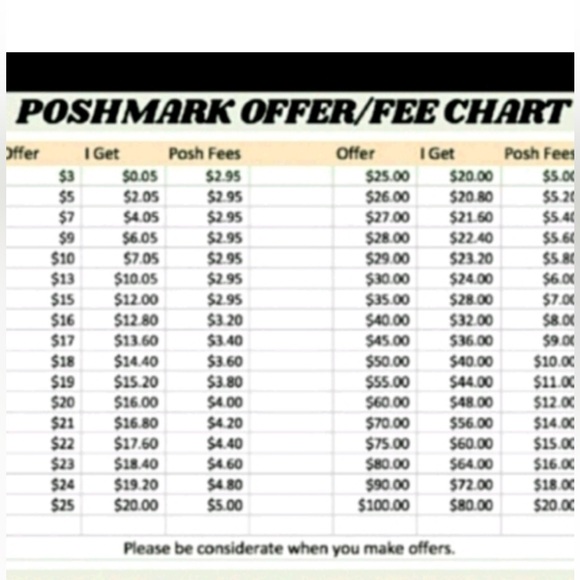 What is a Bundle and How to bundle. - Picture 5 of 6